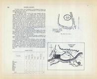 Scioto County - Ancient Work, Effigy Mound near Rushtown, Portsmouth Works, Ohio State 1915 Archeological Atlas
